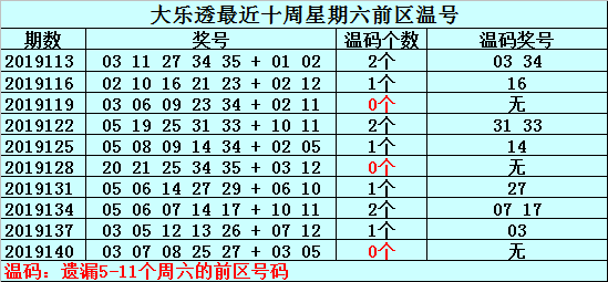 半岛体育-[新浪彩票]足彩第24100期大势：意大利防平