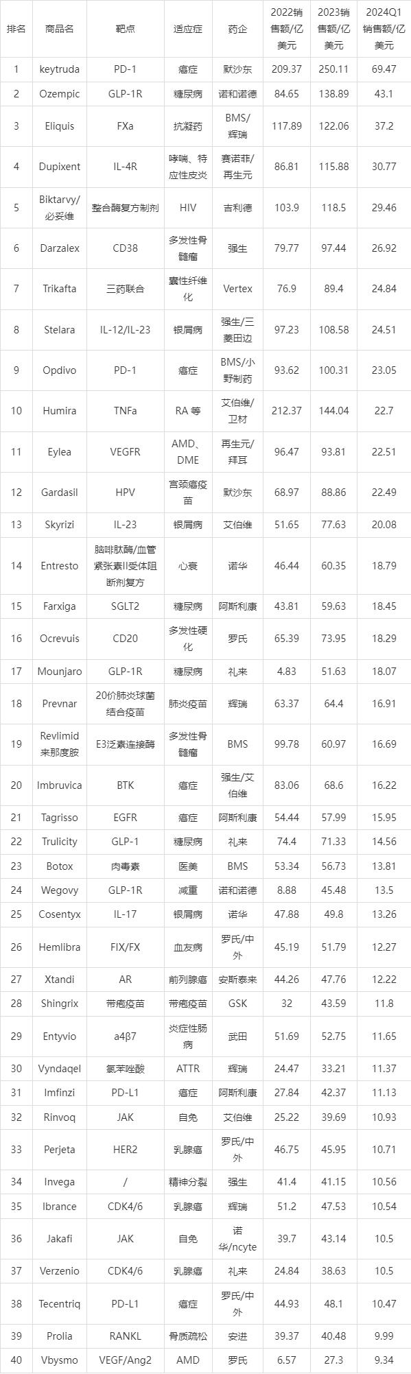 半岛体育-2023年世界十大顶级俱乐部排名出炉，哪些俱乐部跻身榜单？