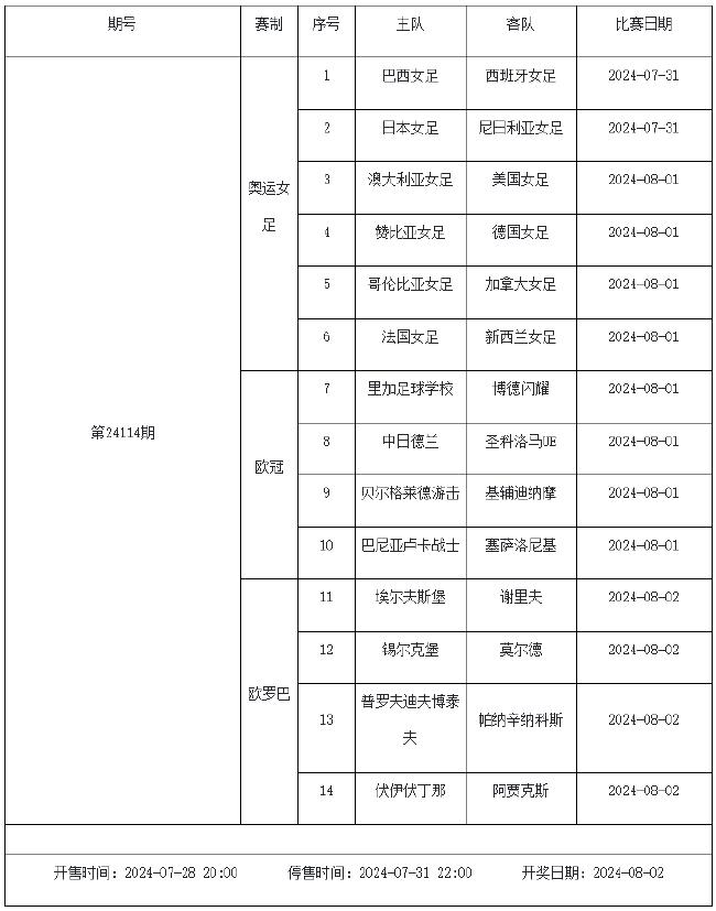 华威足球赛程确认，预计将于明天开始