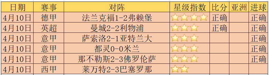 半岛体育-巴伦西亚连续两场胜利领跑积分榜