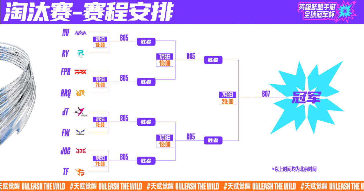 冠军杯赛引爆热潮，阵容豪华看点十足