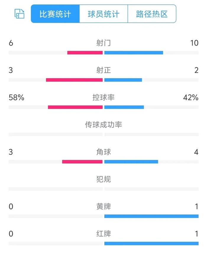 半岛体育-遥遥领先的球队积分榜傲视群雄