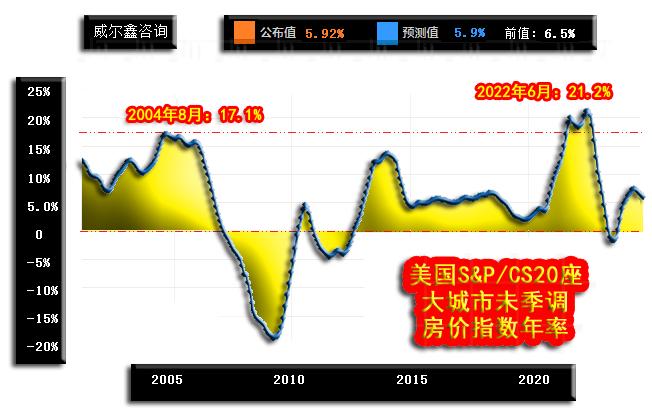 帕尔马客场连败，排名继续下滑