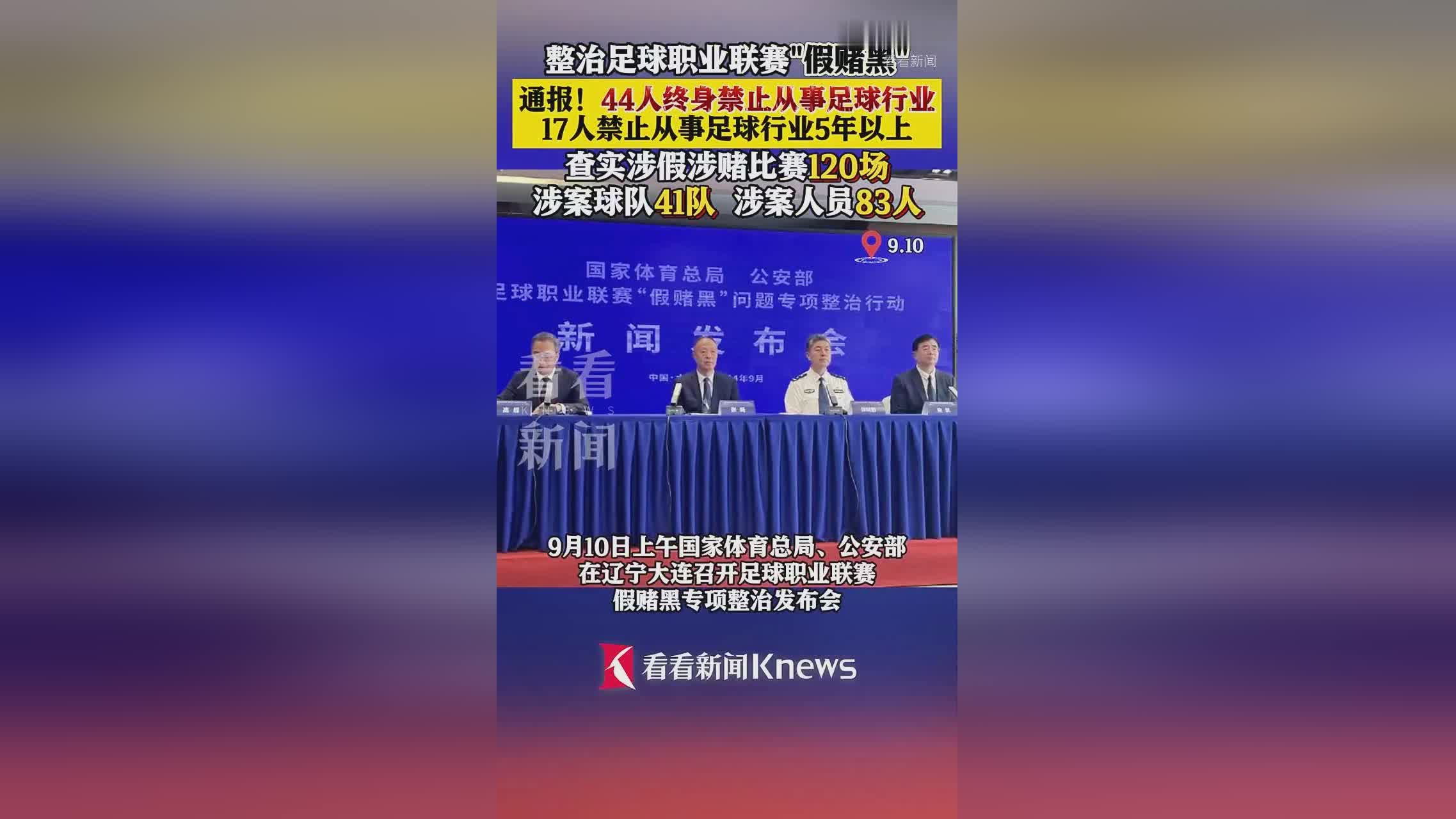 中国足球职业联赛的热门话题