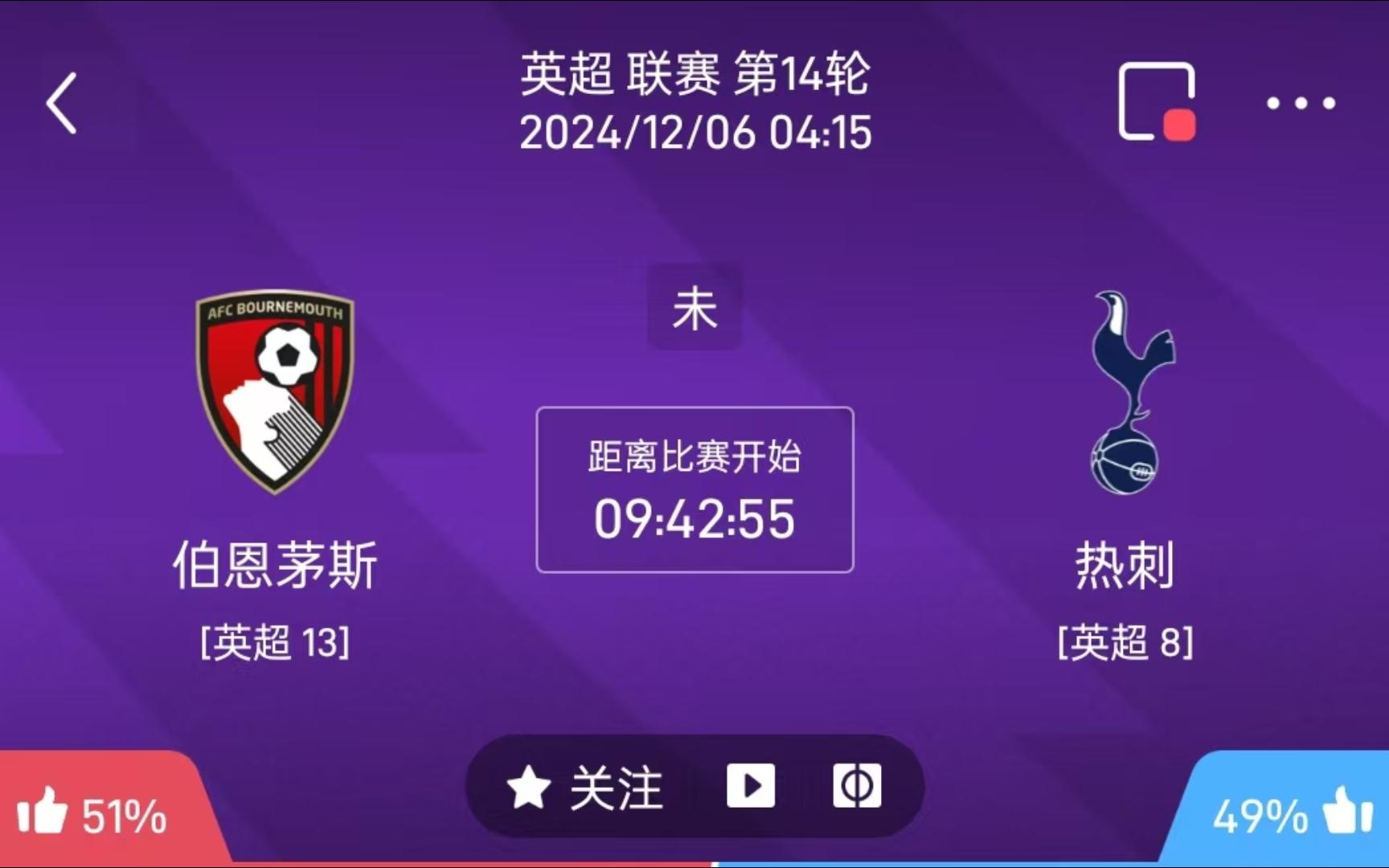 热刺客场力克伯恩茅斯，继续保持势头